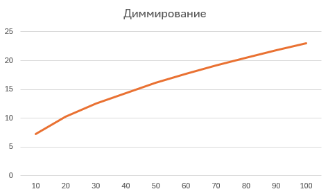 Файл:Eva f9f81644 Снимок экрана 2024-03-27 122518.png