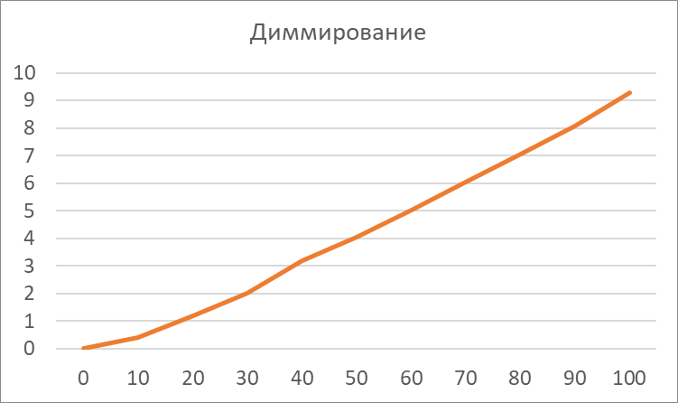 Файл:Eva 700107f0 image-mce-20240927-135948.png