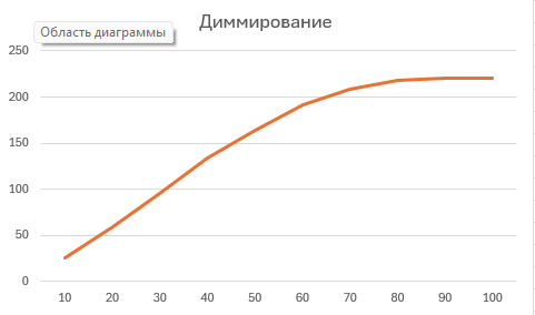 Файл:Eva a5d54323 Снимок экрана 2024-03-07 101712.png